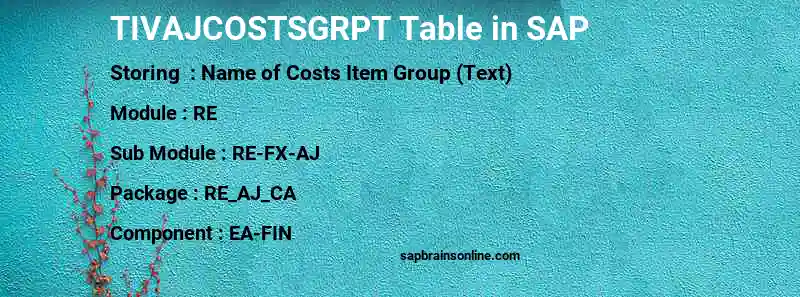 SAP TIVAJCOSTSGRPT table