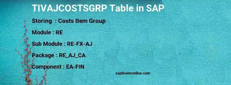 SAP TIVAJCOSTSGRP table