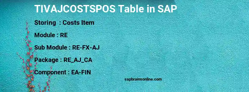 SAP TIVAJCOSTSPOS table