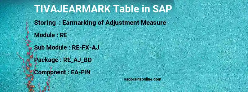 SAP TIVAJEARMARK table