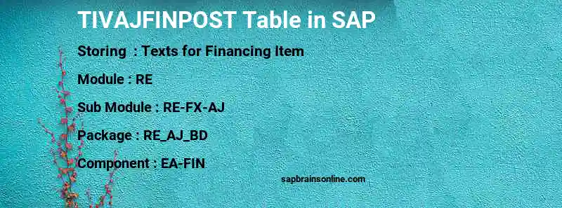 SAP TIVAJFINPOST table