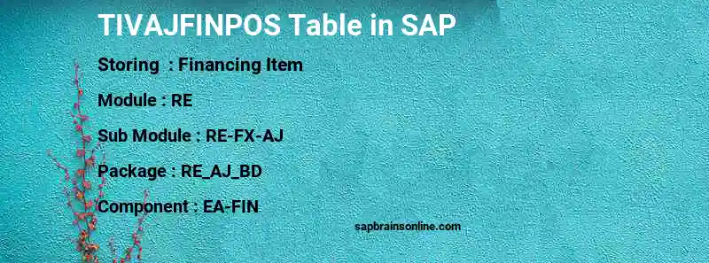 SAP TIVAJFINPOS table