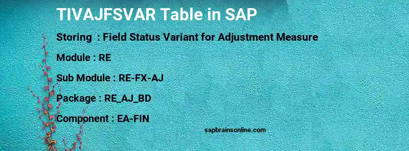 SAP TIVAJFSVAR table