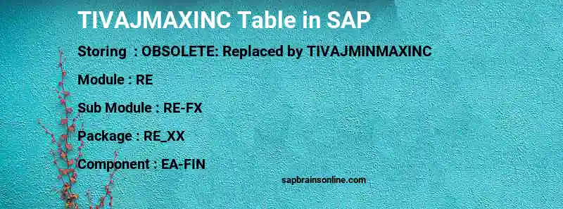 SAP TIVAJMAXINC table