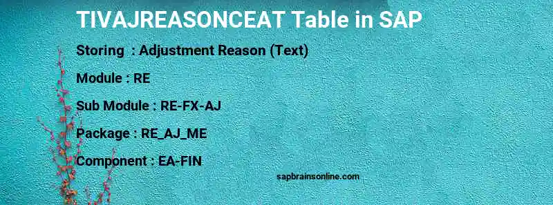 SAP TIVAJREASONCEAT table