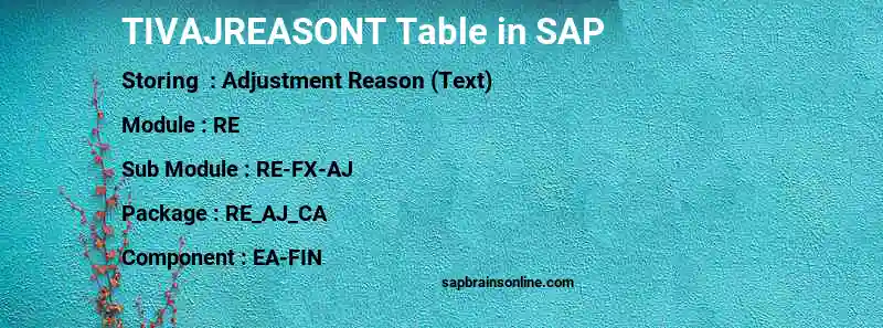 SAP TIVAJREASONT table