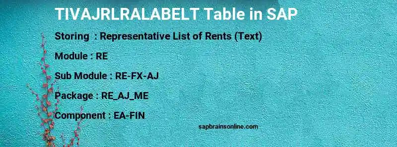 SAP TIVAJRLRALABELT table