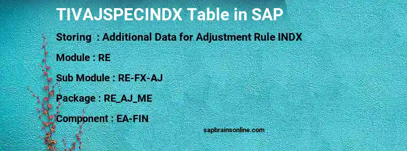 SAP TIVAJSPECINDX table