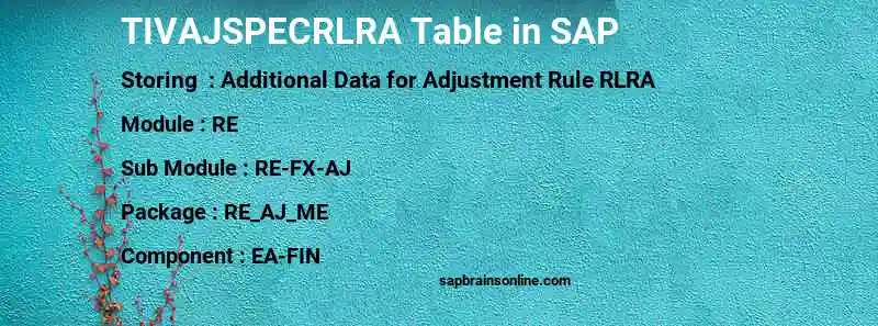 SAP TIVAJSPECRLRA table