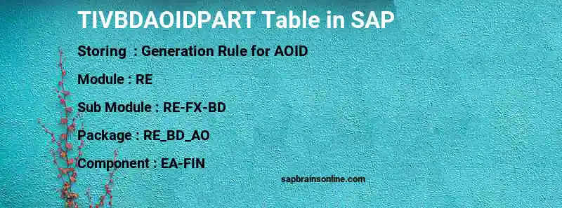 SAP TIVBDAOIDPART table