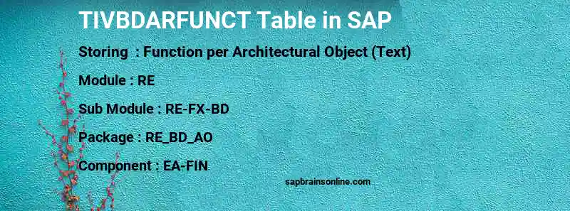 SAP TIVBDARFUNCT table