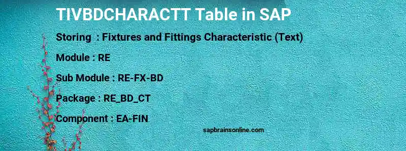 SAP TIVBDCHARACTT table