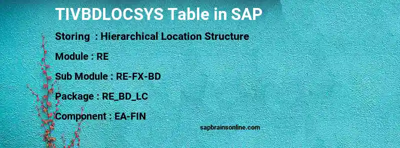 SAP TIVBDLOCSYS table