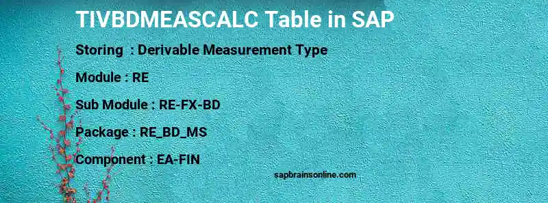 SAP TIVBDMEASCALC table