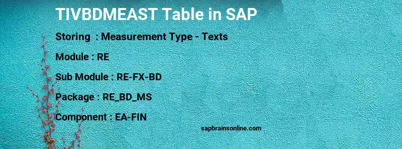 SAP TIVBDMEAST table