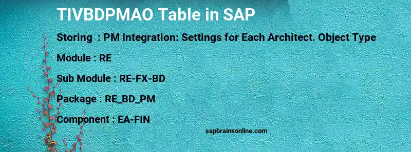 SAP TIVBDPMAO table