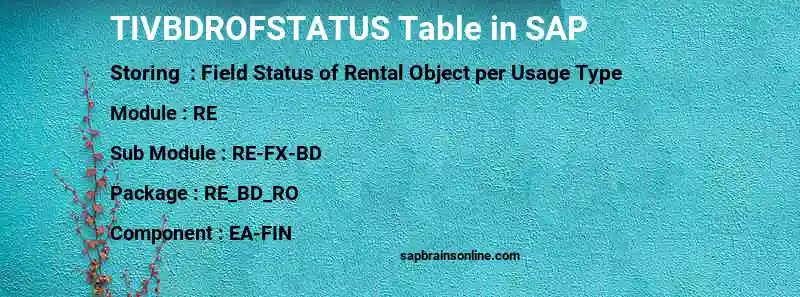 SAP TIVBDROFSTATUS table