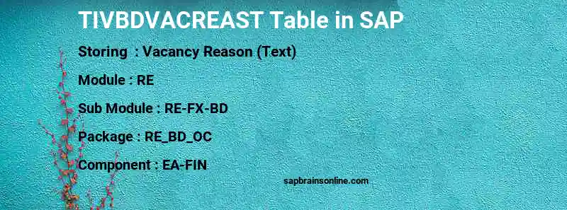 SAP TIVBDVACREAST table
