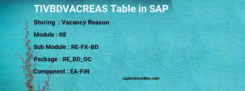 SAP TIVBDVACREAS table