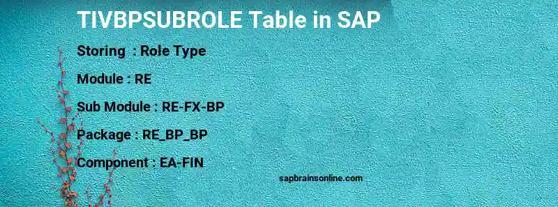 SAP TIVBPSUBROLE table