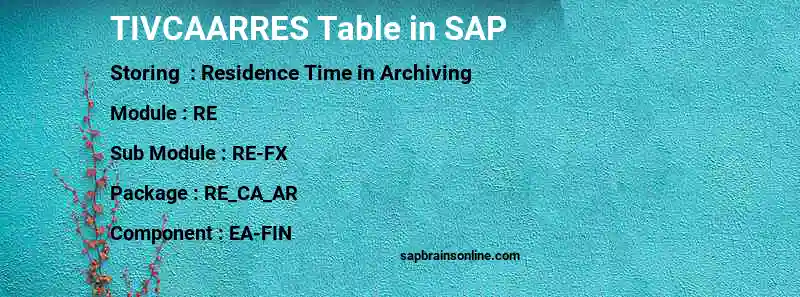 SAP TIVCAARRES table