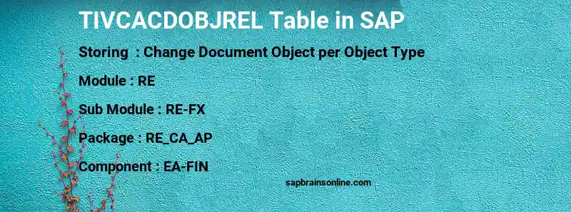 SAP TIVCACDOBJREL table