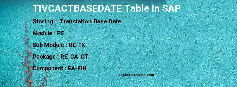 SAP TIVCACTBASEDATE table