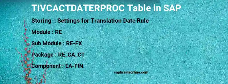 SAP TIVCACTDATERPROC table