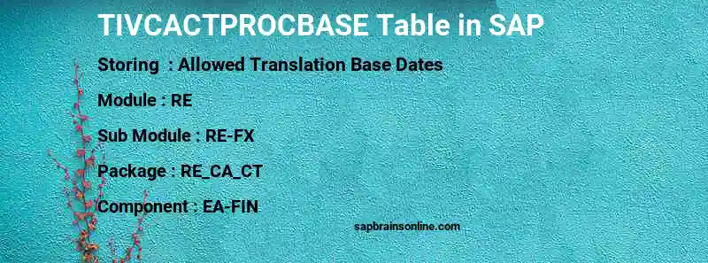 SAP TIVCACTPROCBASE table