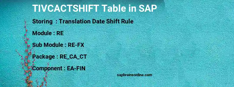 SAP TIVCACTSHIFT table