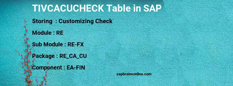 SAP TIVCACUCHECK table