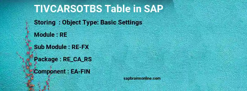 SAP TIVCARSOTBS table