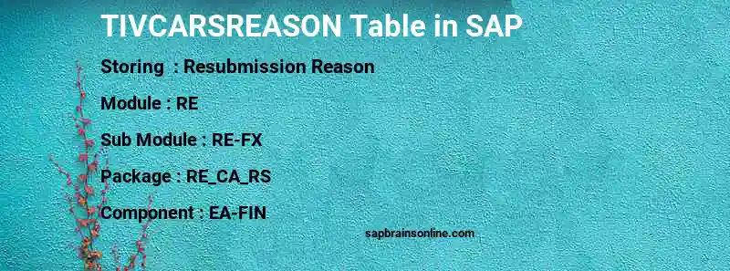 SAP TIVCARSREASON table
