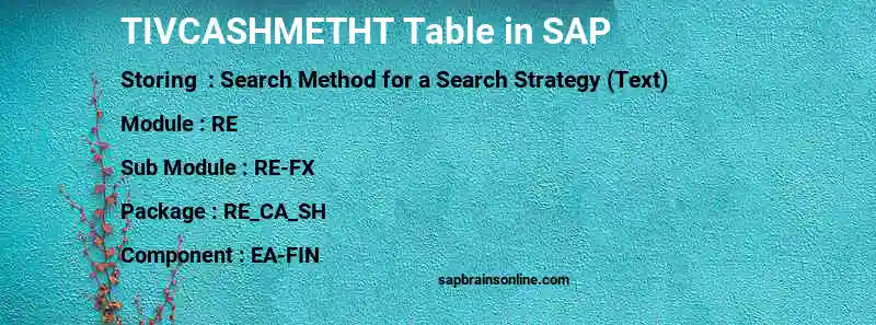 SAP TIVCASHMETHT table