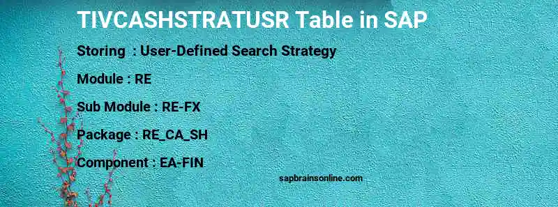 SAP TIVCASHSTRATUSR table