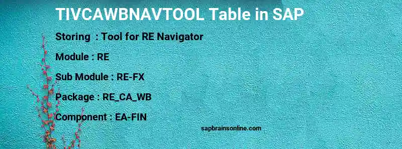 SAP TIVCAWBNAVTOOL table