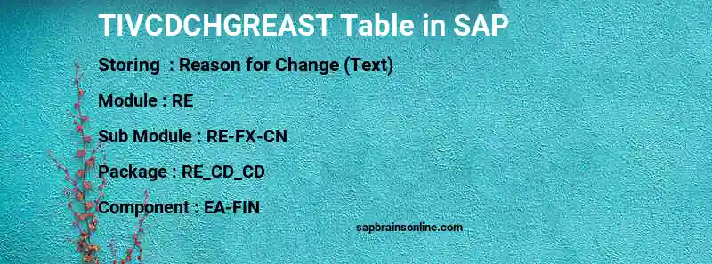 SAP TIVCDCHGREAST table