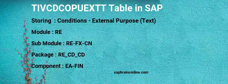 SAP TIVCDCOPUEXTT table