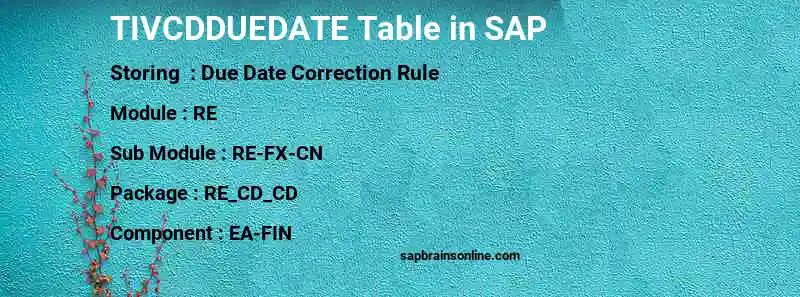 SAP TIVCDDUEDATE table
