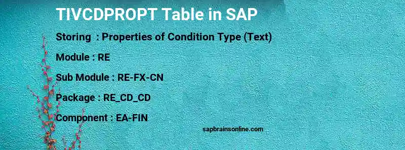 SAP TIVCDPROPT table