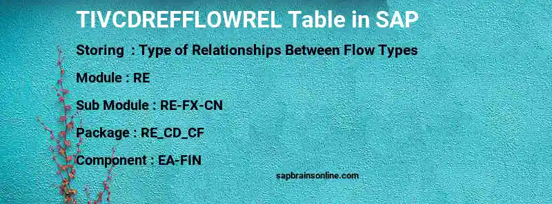 SAP TIVCDREFFLOWREL table