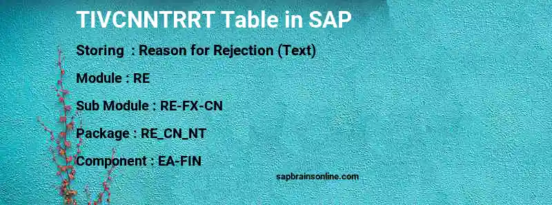 SAP TIVCNNTRRT table