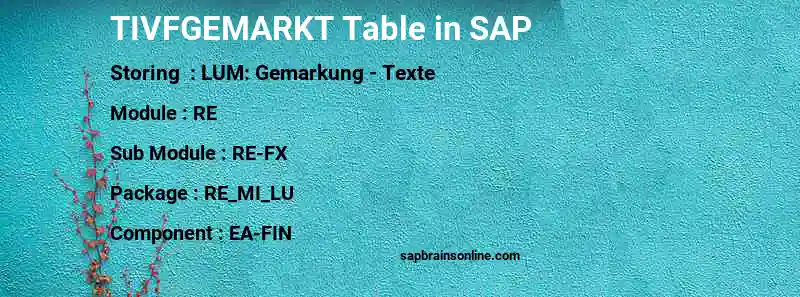 SAP TIVFGEMARKT table