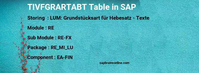 SAP TIVFGRARTABT table