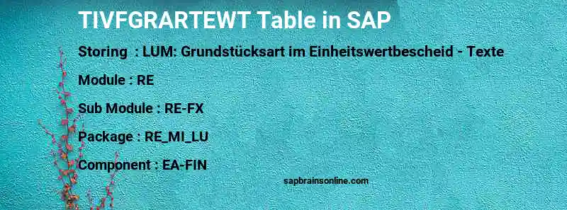 SAP TIVFGRARTEWT table