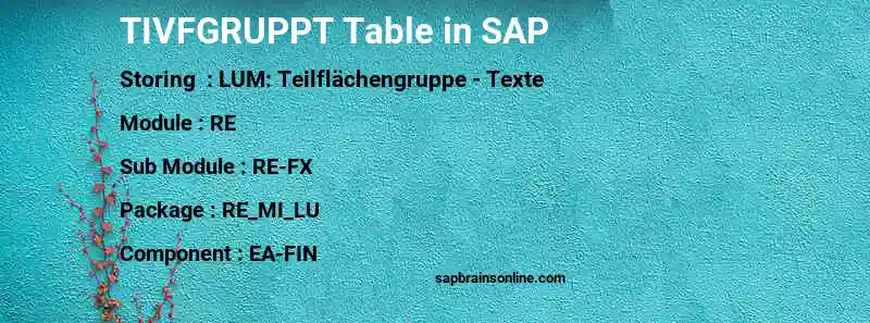 SAP TIVFGRUPPT table