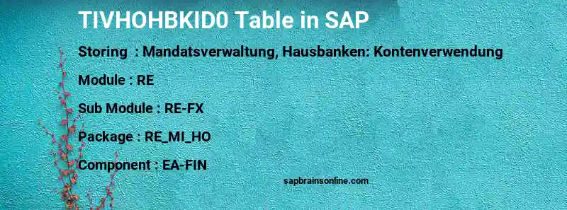 SAP TIVHOHBKID0 table