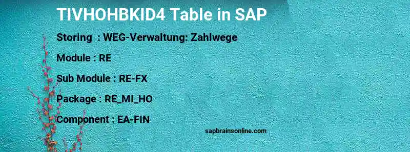SAP TIVHOHBKID4 table