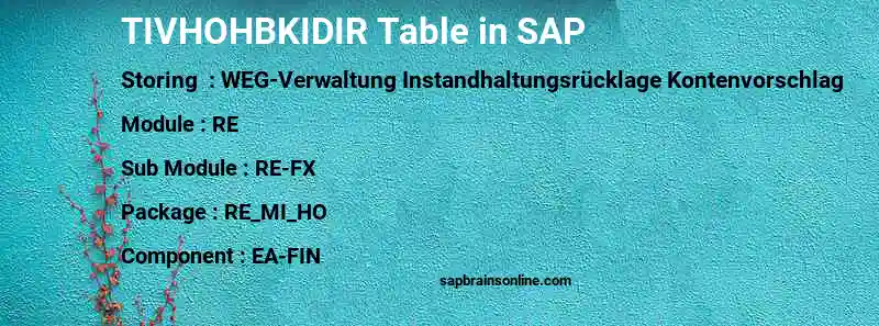 SAP TIVHOHBKIDIR table