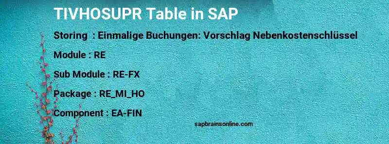SAP TIVHOSUPR table
